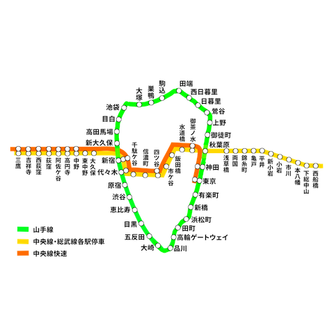 キッチン - 最寄り駅[中野/新中野/東高円寺]南向き専有ベランダ付き☆角部屋☆8畳完全個室} - ルームシェアルームメイト