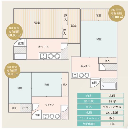 間取り図 - 横須賀市不入斗町｜2DK｜家賃3.5万円｜敷礼0円｜101・102・201号室募集中｜ペット可｜保証人不要} - ルームシェアルームメイト