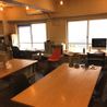 台東区「新御徒町駅」徒歩1分　シェアオフィス仲間募集 眺望 の画像
