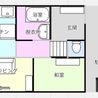 間取り図 の画像