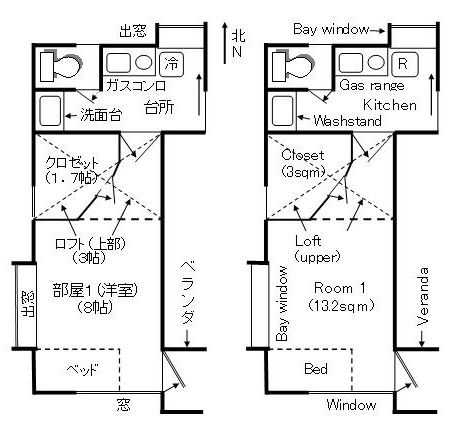 間取り図 - 新宿まで２０分　外国人可　ペット可　Room available. 20 min to Shinjuku. Foreigner OK. Pet　OK} - ルームシェアルームメイト
