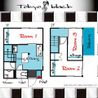 渋谷★モテる!?★デザイナーズシェアハウス 間取り図 の画像