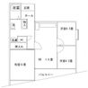 鶴舞線　大須観音　徒歩4分ほど キッチン の画像