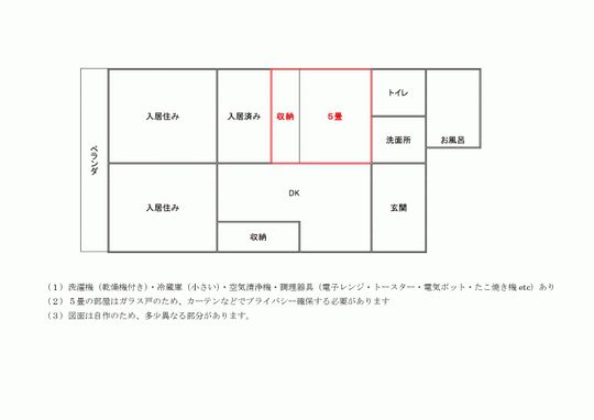 間取り図 - 仲間募集！　山手線大塚駅：徒歩4分　40000円（個室）} - ルームシェアルームメイト