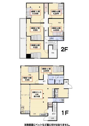 間取り図 - 神大生(徒歩5分)・松陰女子学院大生(徒歩8分)歓迎！女性専用シェアハウス} - ルームシェアルームメイト