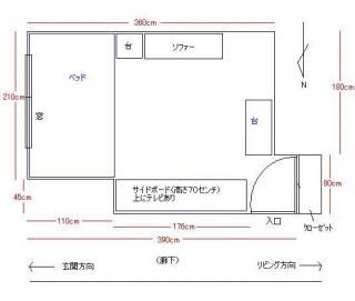 間取り図 - 鶴見駅徒歩６分築浅７帖５万円（管理人家事負担）} - ルームシェアルームメイト