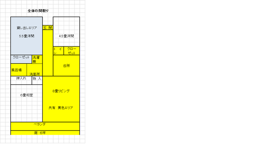 間取り図 - 柴犬と暮らしています} - ルームシェアルームメイト