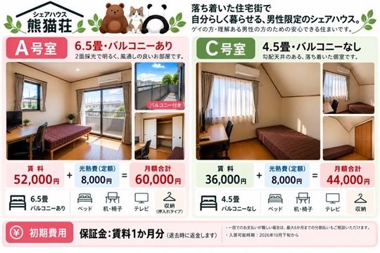 リビング - 足立区　駅近！徒歩1分　個室シェアハウス（男性）} - ルームシェアルームメイト